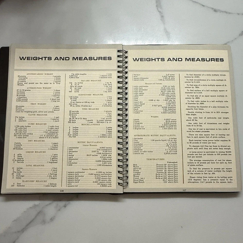 Vintage‎ 1978 Desk Diary Calendar– Embossed Faux Leather Cover – Birds & Wheat